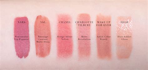 pillow talk lippenstift dupe|Charlotte Tilbury Pillow Talk Lipstick Dupes From Kiko Milano,。